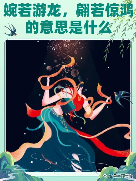 翩如惊鸿,宛如游龙啥意思