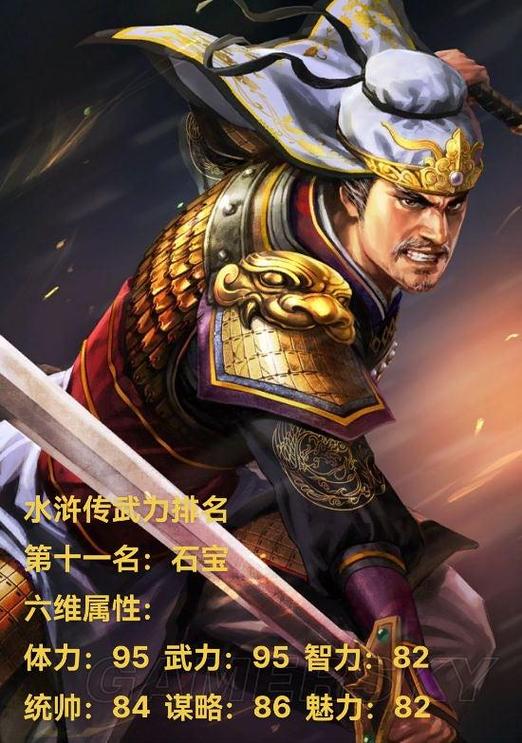 方杰和石宝谁厉害图标