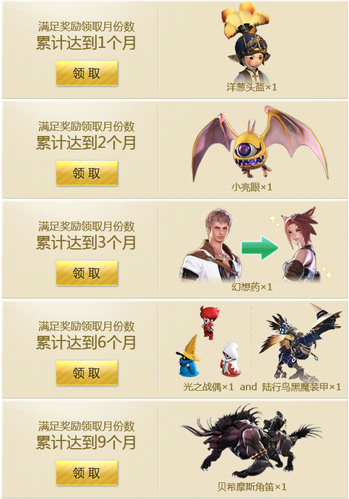 FF14充值优惠活动