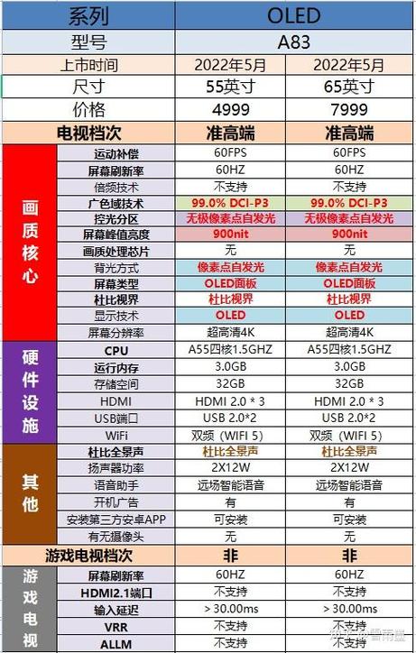 创维电视说明书电子版缩略图