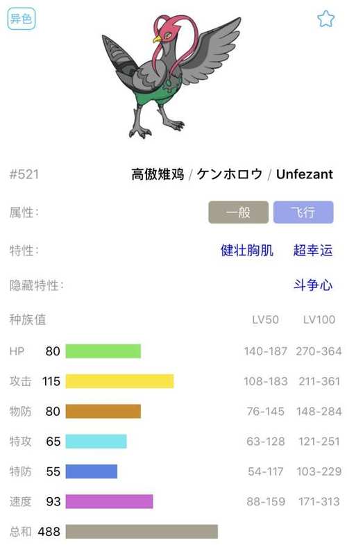 宝可梦单打队伍