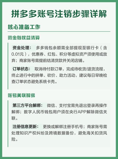 拼多多账号能注销吗?