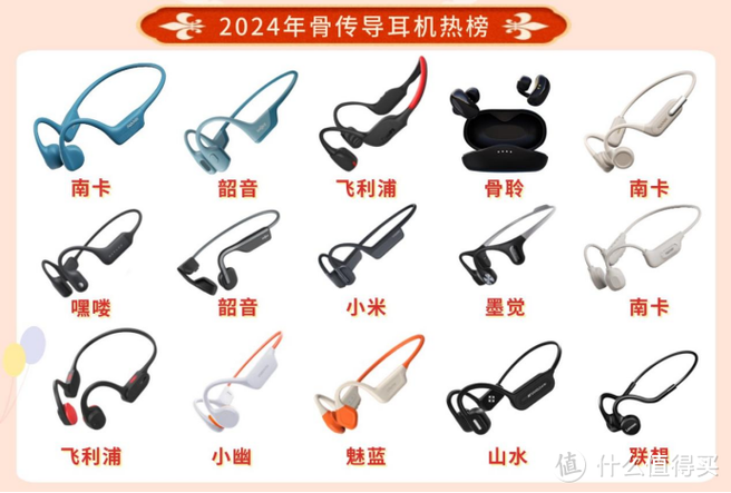 进口耳机品牌排行榜前十名截图