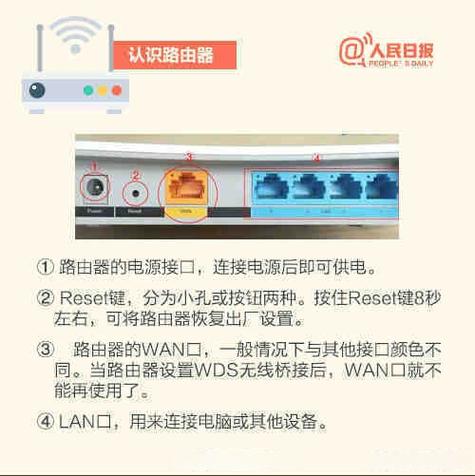 wifi信号不满格的原因