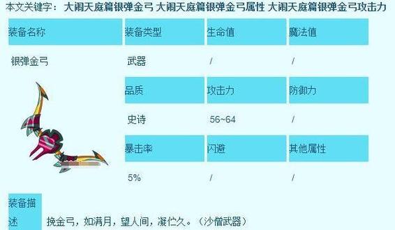 造梦西游3掉落一览表截图