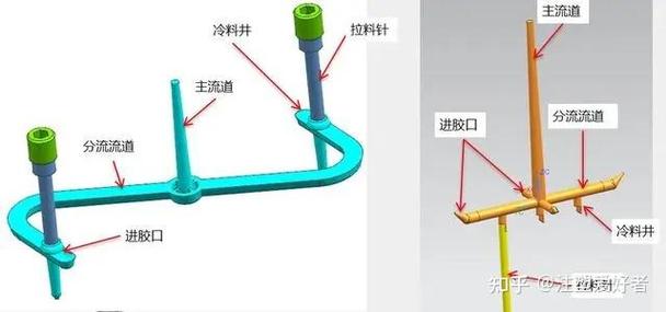 pc料表面有波纹怎么调