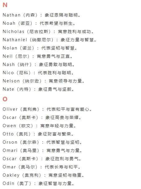 代表虚无的英文名