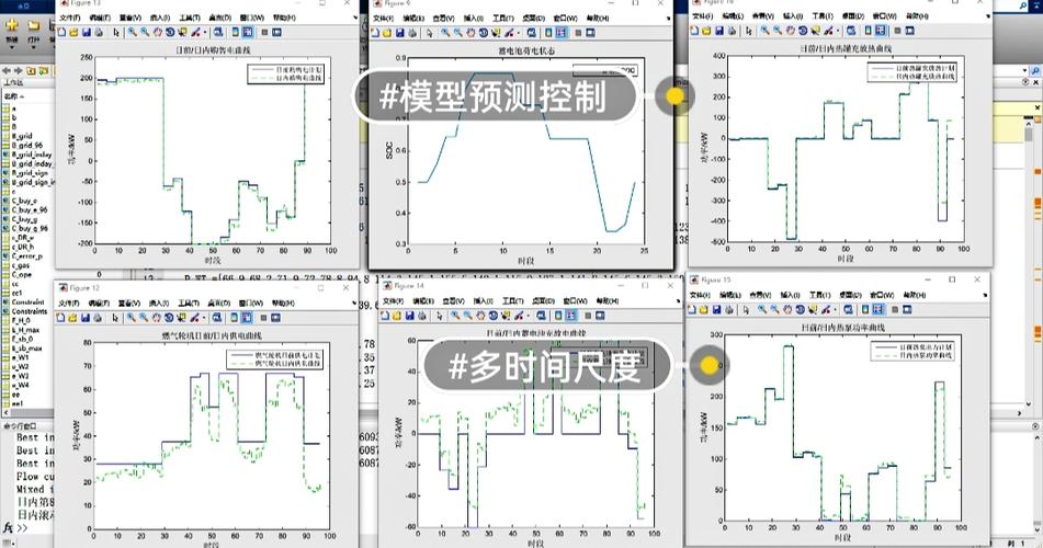 边距上下左右怎么设置