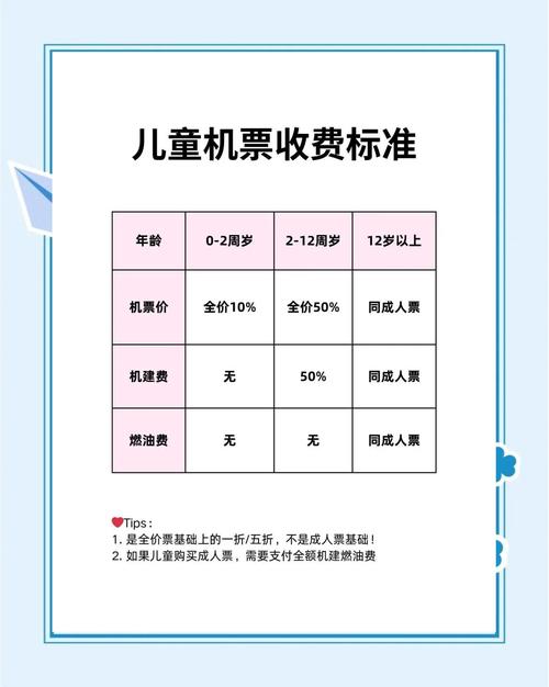 2-12岁儿童机票价格
