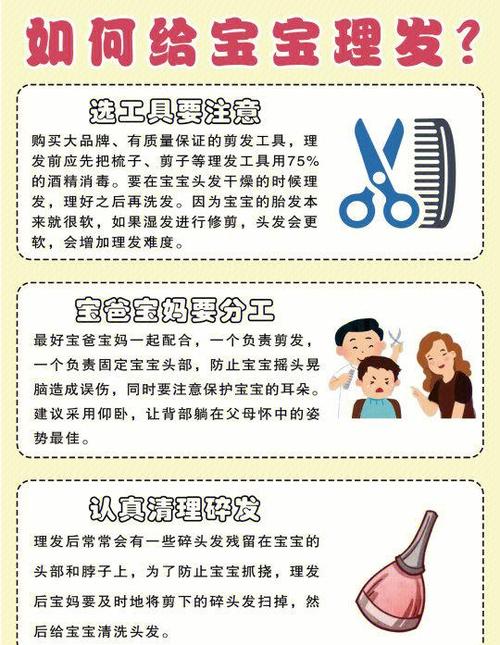理发视频教学初学全过程图标