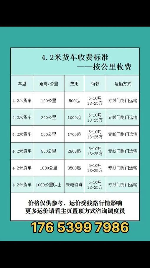 4米是多少钱的意思
