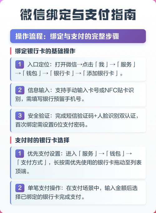 微信支付注销后几天可以重绑