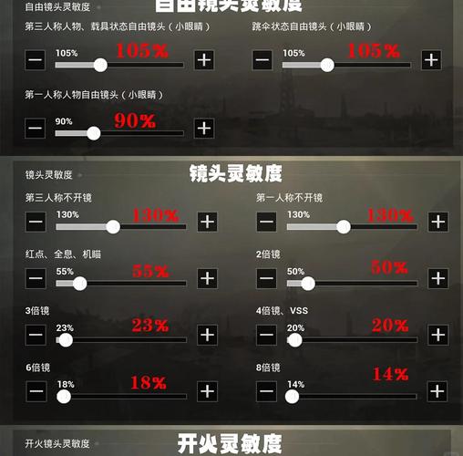 和平精英卸载了灵敏度还在吗