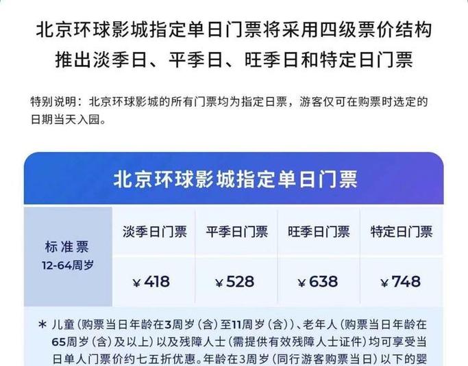 北京环球影城门票图标