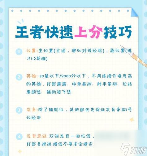 如何上手王者荣耀