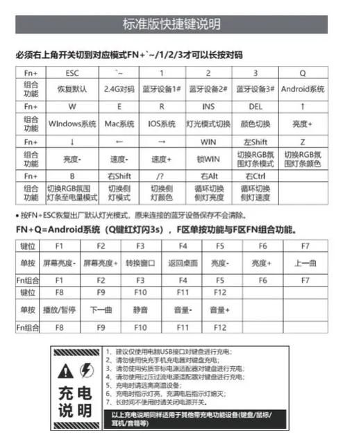 狼蛛f87说明书电子版图标