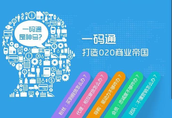 one一个二维码
