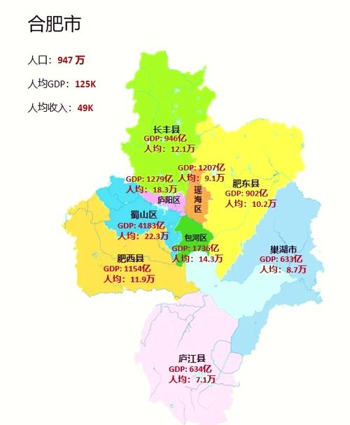 安徽省县级行政区划一览表最新