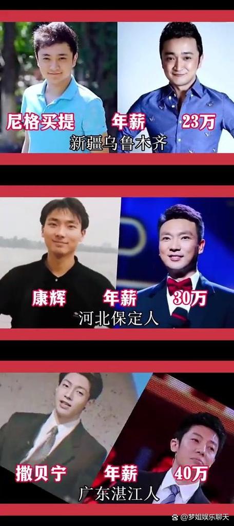 主播可以赚多少钱