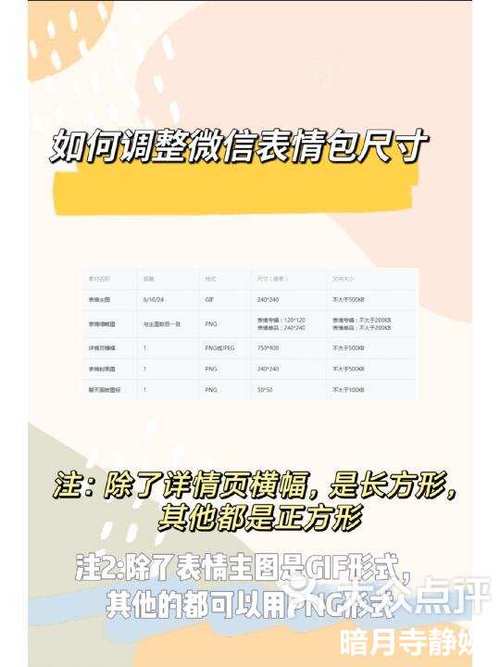 怎么把表情包尺寸缩小