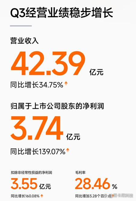 九号最大的股东是谁缩略图