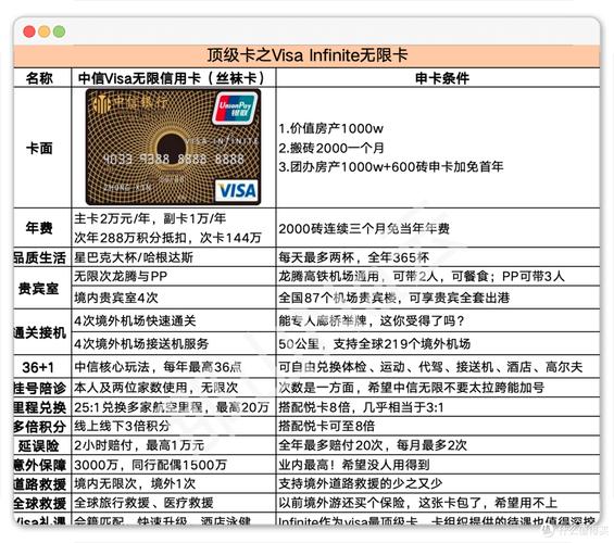 补办的卡和原来的卡号一样吗