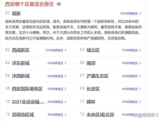 西安最建议住的三个地方