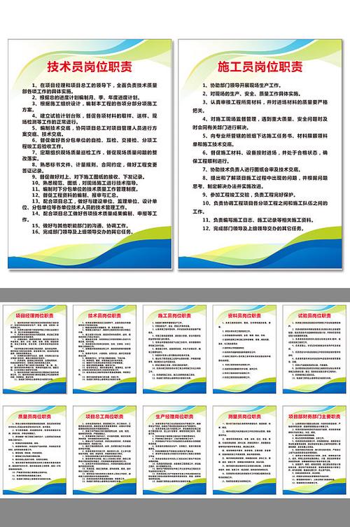 广告策划岗位职责