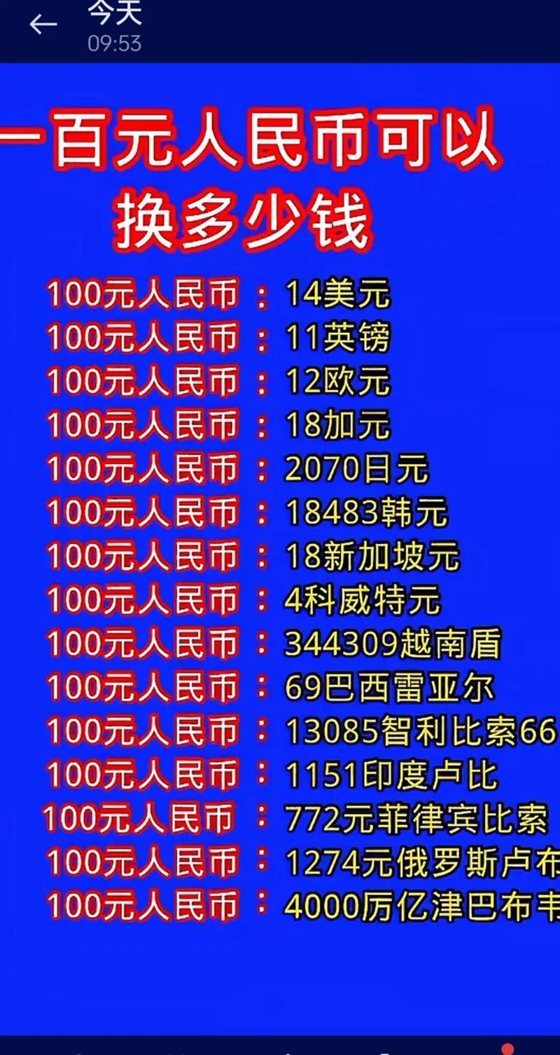 一佰加币兑多少人民币