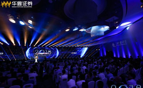 股票论坛游戏截图