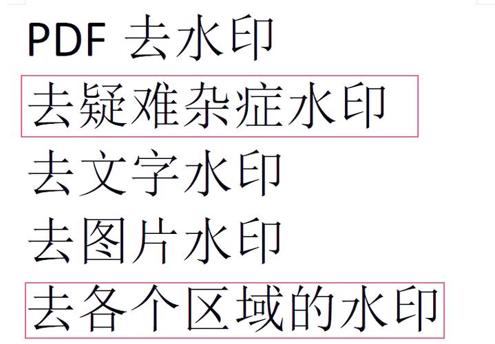 长视频去水印哪个软件好用图标