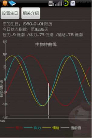 方舟生物计算器