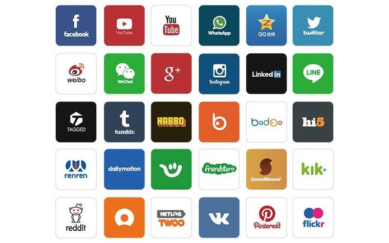 老外最常用的十个社交app图标