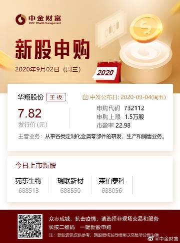 中金财富app下载