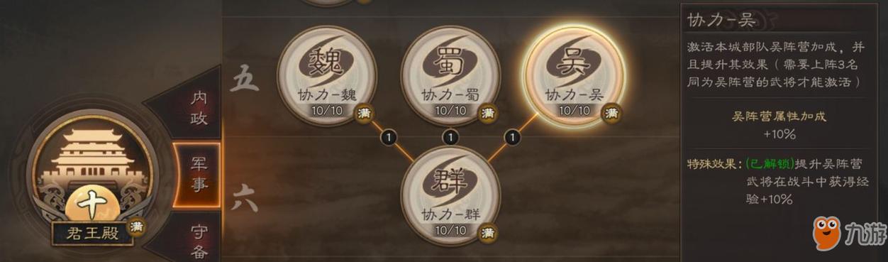 三国志6级地怎么打