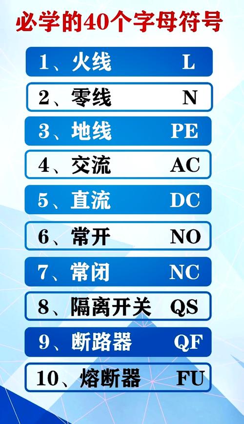 nc和no的电气代表含义