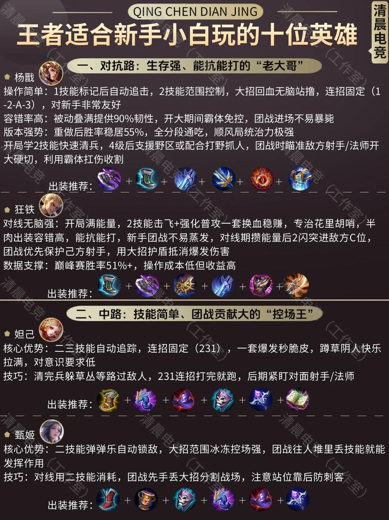 王者荣耀如何选择英雄图标
