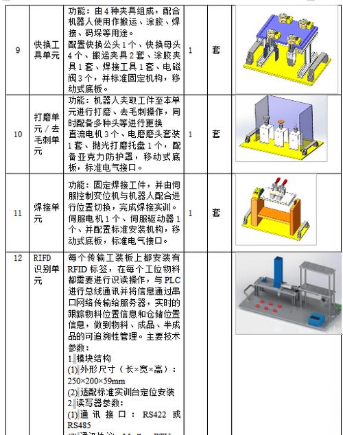 实训心得