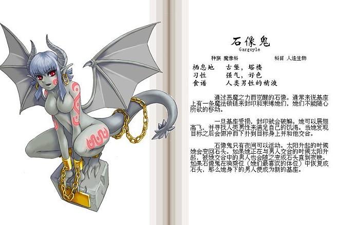 魔物娘游戏攻略