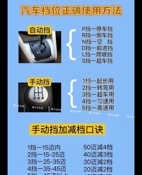 s档是什么档 怎么用的截图