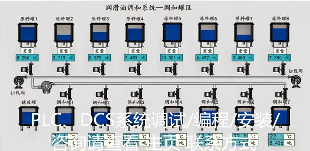 DCS编程入门