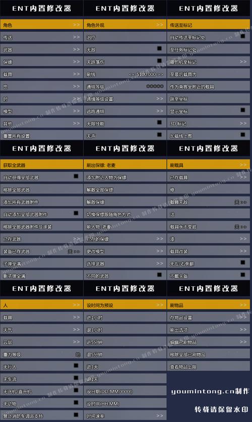 赛车经理3内置修改器
