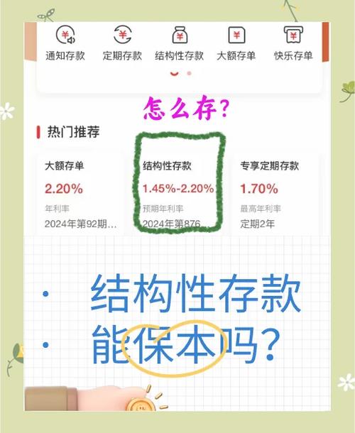 五种存款取不出来缩略图