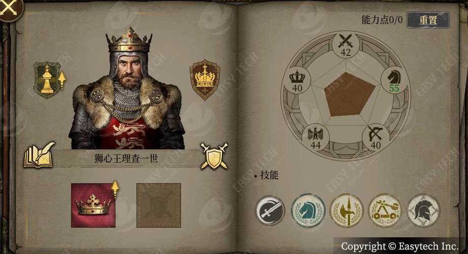 easytech游戏官网欧陆战争7