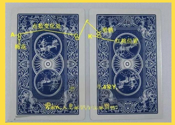 扑克牌密码牌认识方法