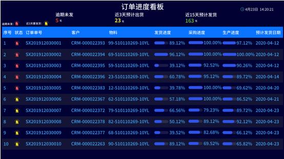 怎样通过订单号找到商家