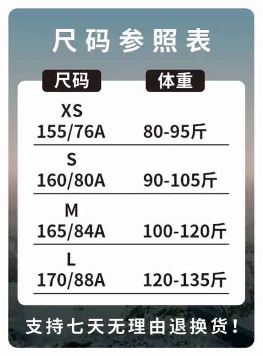小米f码怎么得到