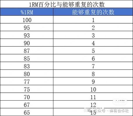 rm换算rmb