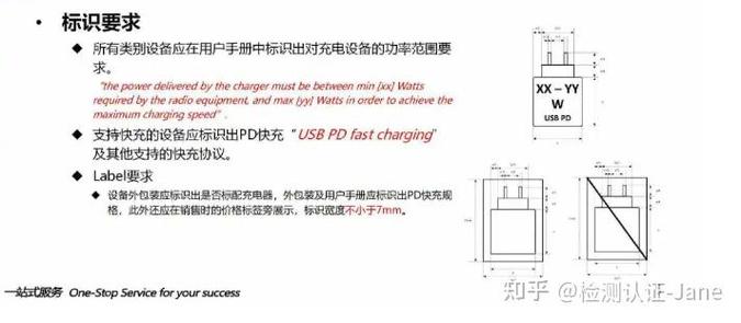 充电的意思网络用语