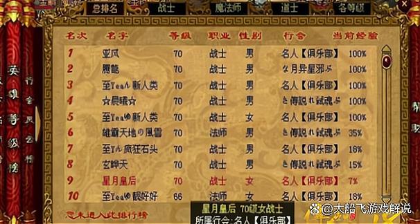 wow十大传奇玩家